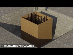 คู่มือการติดตั้งอาคารโครงสร้างเหล็ก